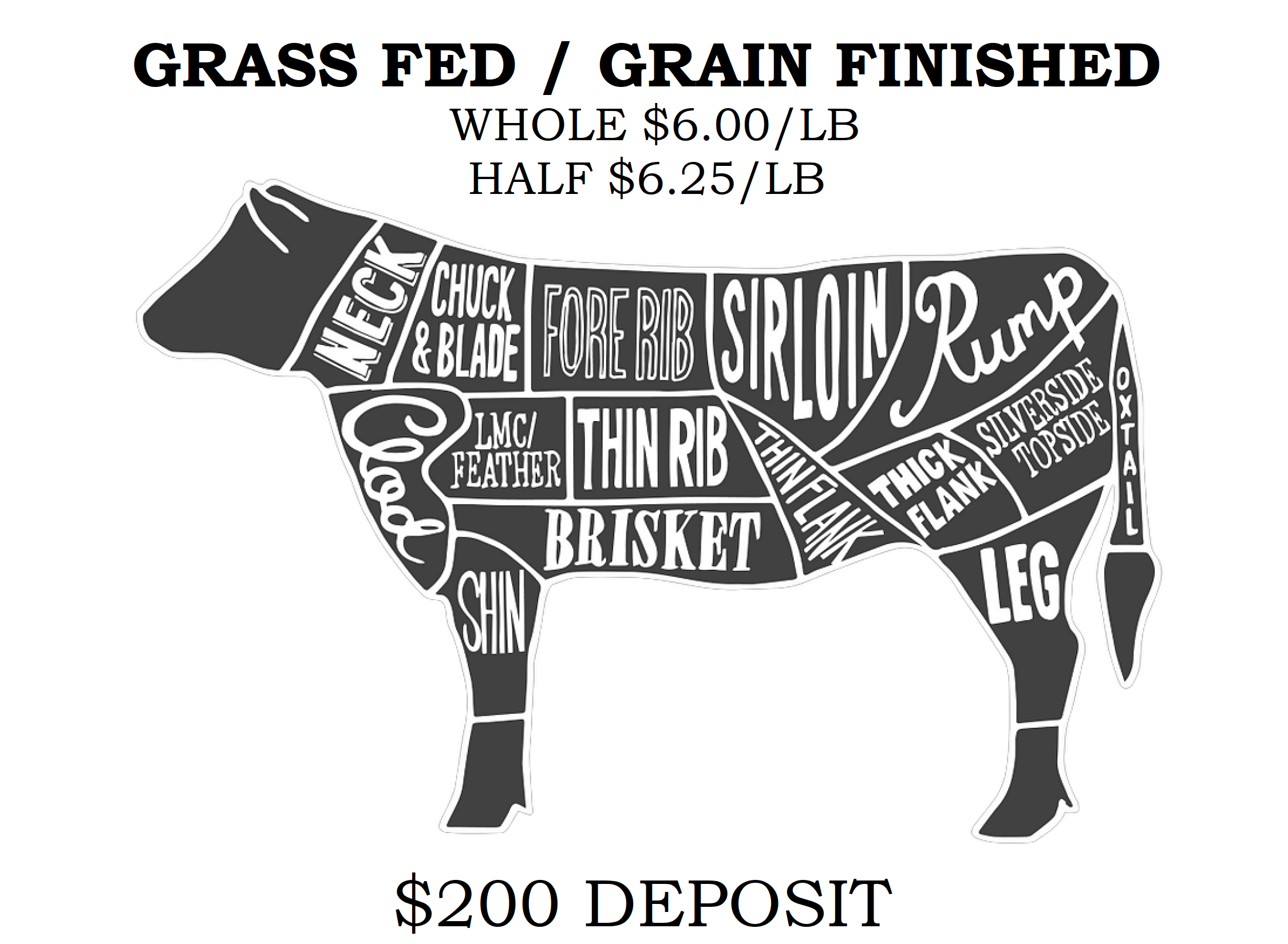 1/8 Grain Finished Bulk Beef – Tennessee Grass Fed